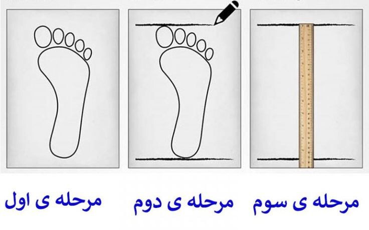 یکی از راه های کاربردی برای پیدا کردن سایز کفش 